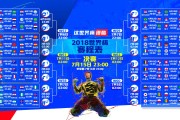国际冲浪明星赛：中国选手适应大浪斩获名次，2021冲浪比赛